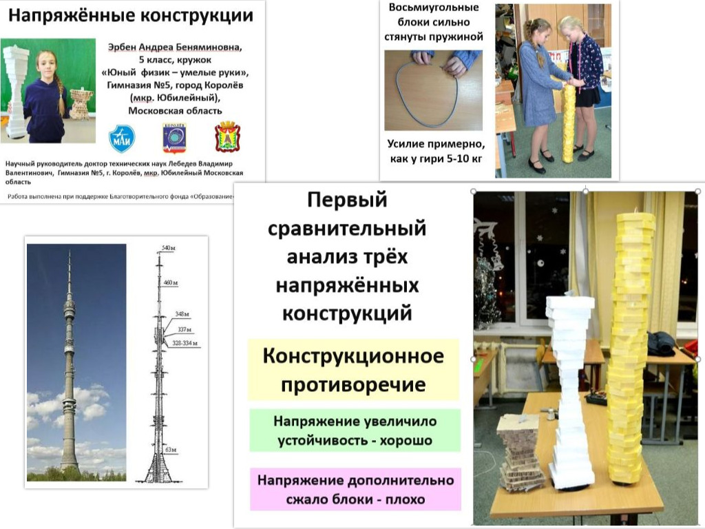 Напряжённые конструкции